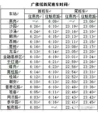 中国首条城际地铁开通 全程仅需39分钟