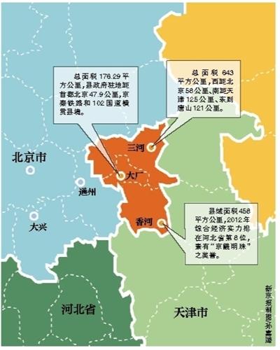 河北有统一规划“北三县”考虑 辟谣京津冀共管