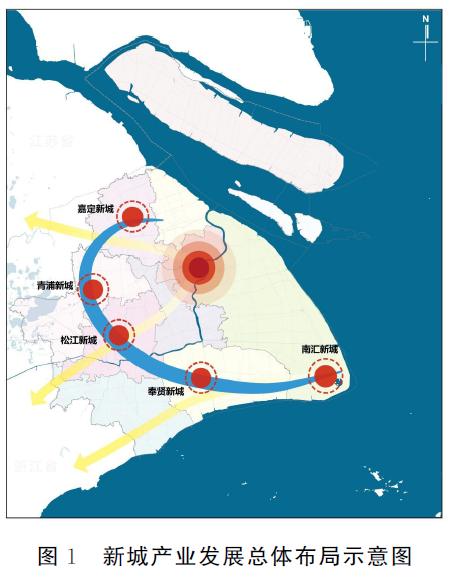 上海公布实施意见,加快推进5个新城规划建设