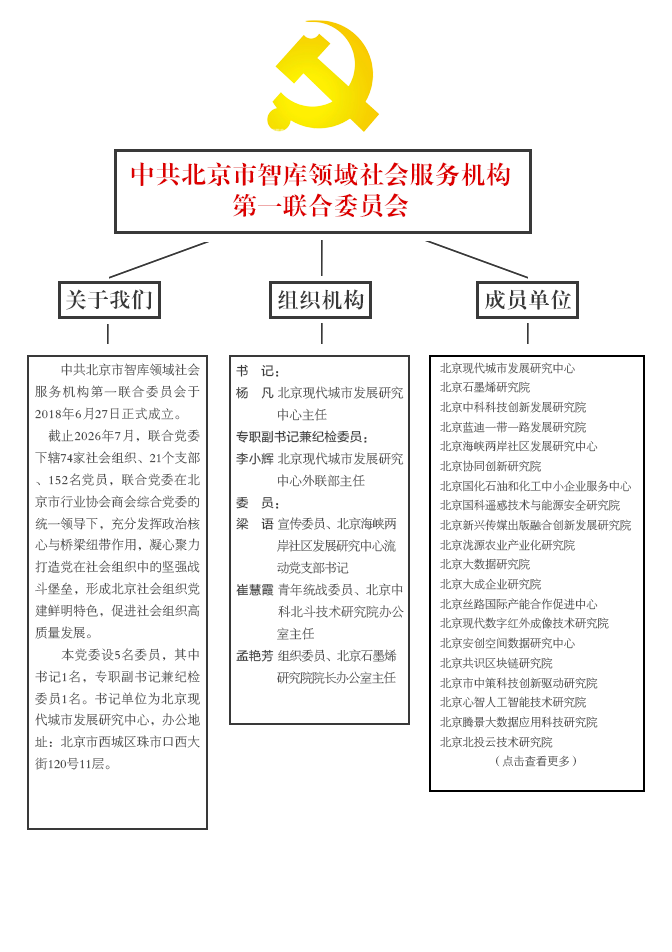 网站联合党委介绍.png
