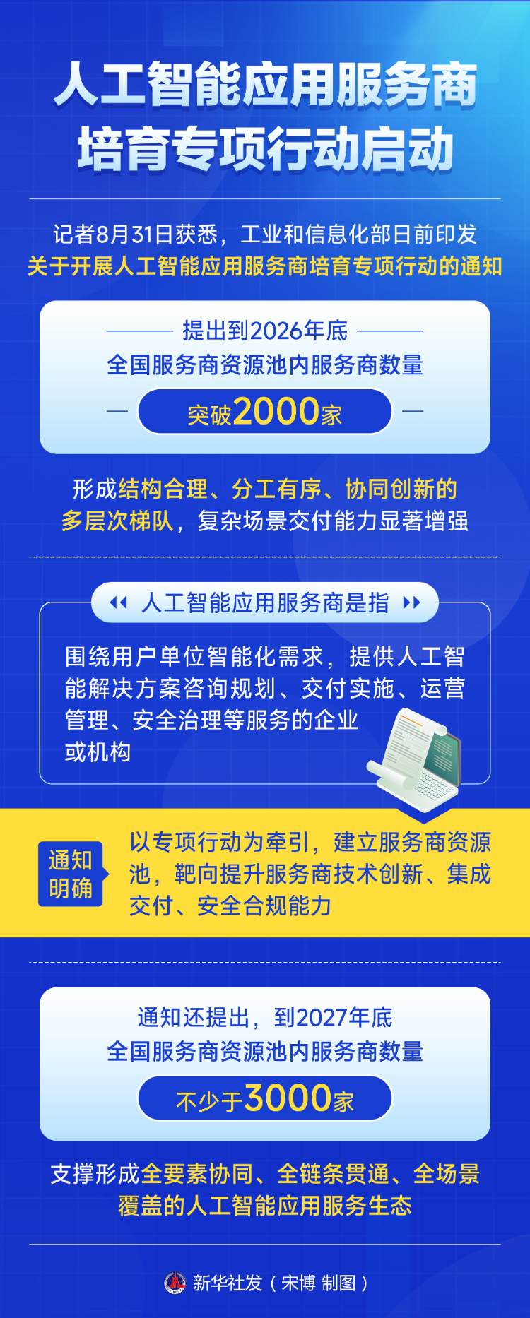 1788227073258218.png W020260901272028920181_ORIGIN.png