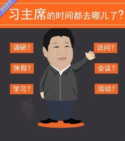 中外领导人的漫画形象