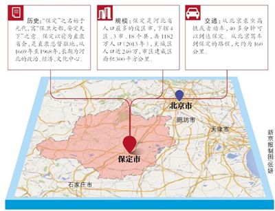保定楼市：突如其来的疯狂 本地人心慌