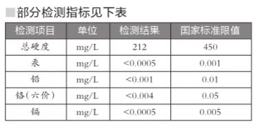 北京自来水集团否认重金属超标：实为矿物质