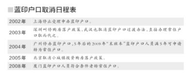 京华时报记者张然商西邢飞
