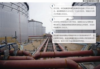 审计署报告称中石油涉严重国有资产流失