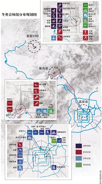 北京入围2022年冬奥会候选城市(1)