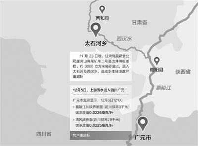 陇南锑泄漏 殃及甘陕川 源头已无污染物进入河道