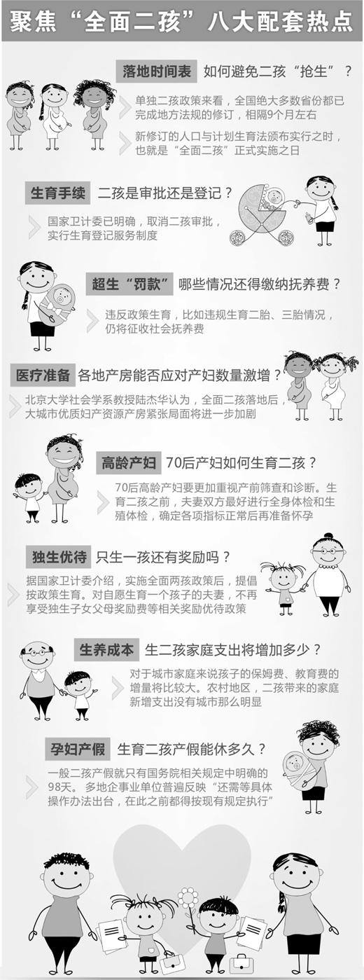 专家:应减免二孩家庭部分所得税 借鉴男性产假制度