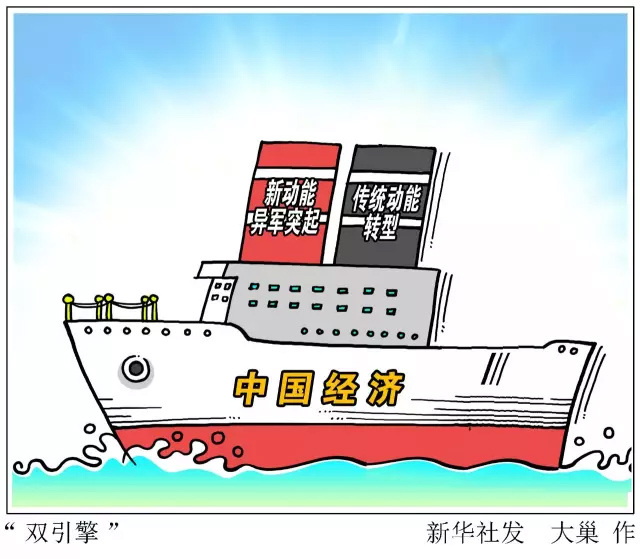 从两会看＂中国动力＂ 