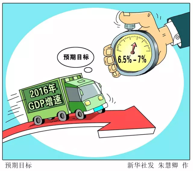 从两会看＂中国动力＂ 