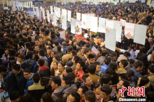 就业季调查:毕业生心态乐观 期望月薪低于5000元