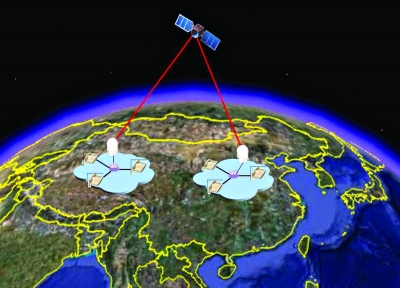 中国将于本月发射世界首颗量子卫星