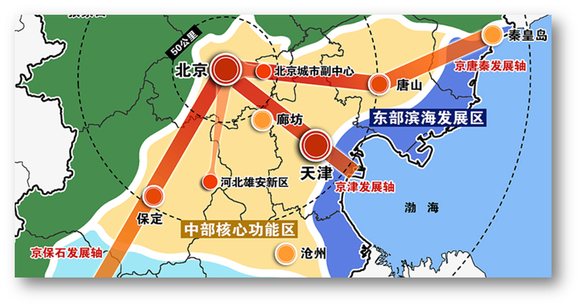 “中心城市”成为发展主流,多地参与竞争! 