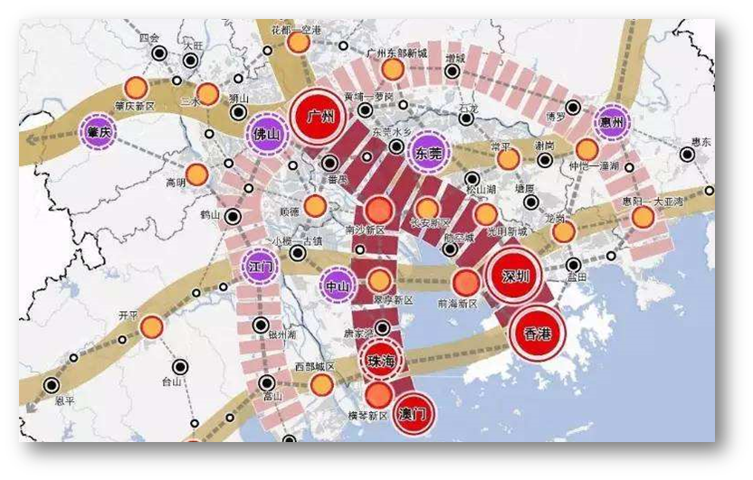 “中心城市”成为发展主流,多地参与竞争!