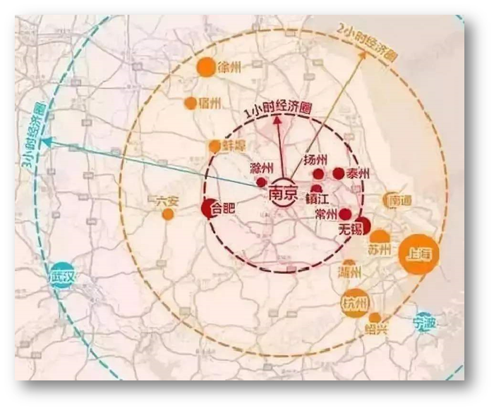 “中心城市”成为发展主流,多地参与竞争! 