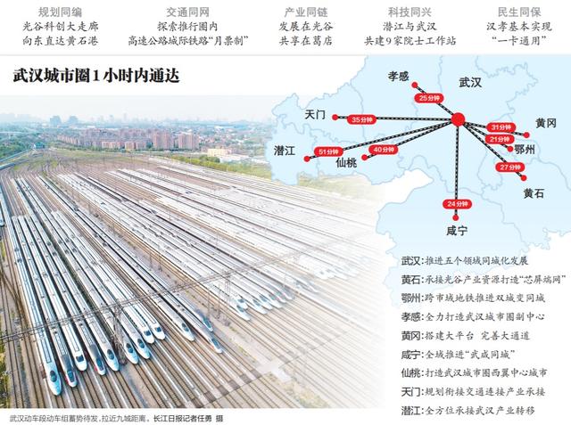 武汉城市圈已建设22个产业园区