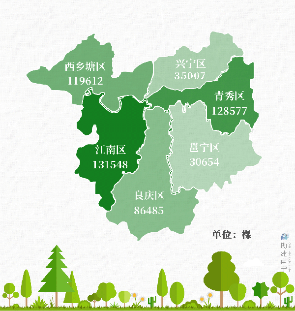南宁城市建设成效显著